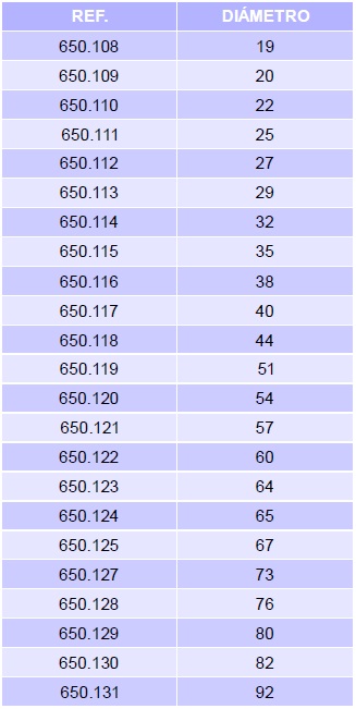 corona-widia-tabla.jpg