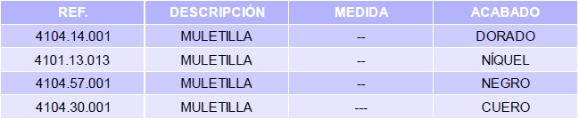 muletilla-c-desbloqueo-tabla.jpg
