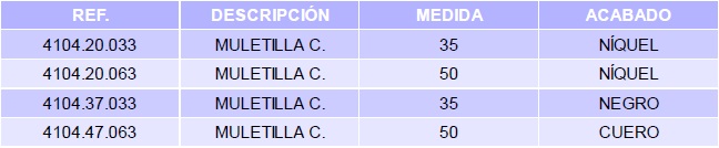 muletilla-roseta-cuadrada-tabla.jpg