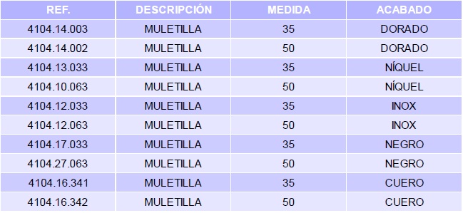 muletilla-roseta-redonda-tabla.jpg