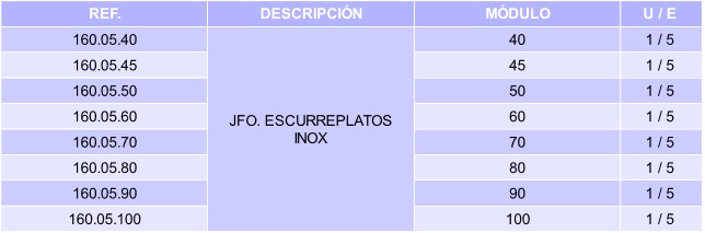 rejilla-aireacion.jpg