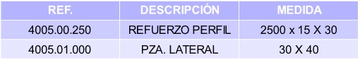 refuerzo-modulos.jpg