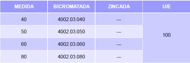 escuadras-tabla.jpg