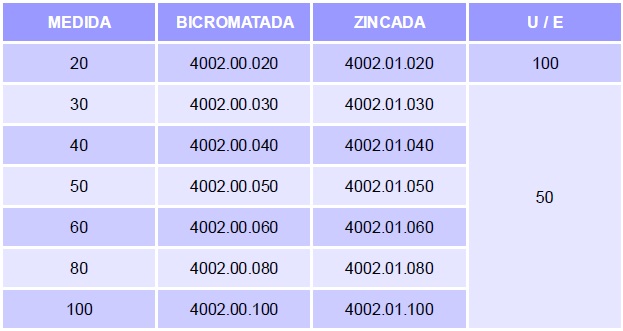 escuadras-tabla.jpg