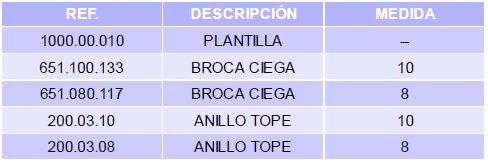 plantilla-pernos-tabla.jpg