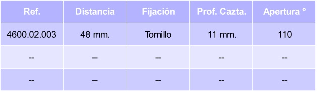 bisagra-emuca-acodada-tabla.jpg