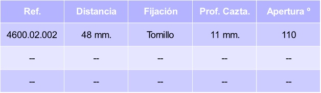 bisagra-emuca-recta-tabla.jpg