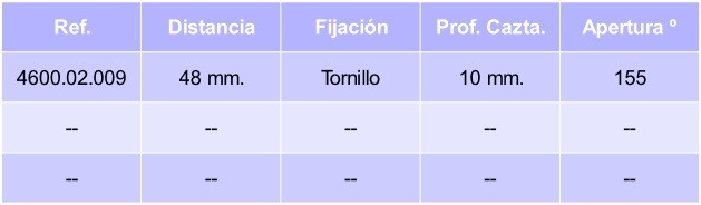 bisagra-emuca-soft-180-tabla.jpg