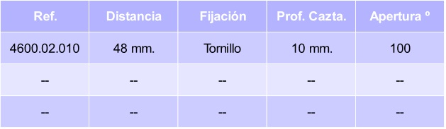 bisagra-emuca-soft-45-tabla.jpg