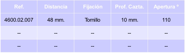 bisagra-emuca-soft-acodada-tabla.jpg