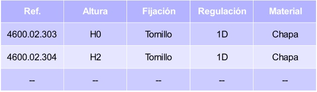 bisagra-emuca-soft-base-con-regulacion-tabla.jpg