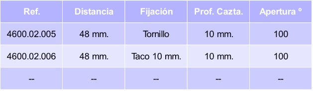 bisagra-emuca-soft-recta-tabla.jpg