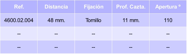 bisagra-emuca-superacodada-tabla.jpg