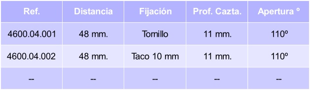 bisagra-kautat-recta-freno-tabla.jpg