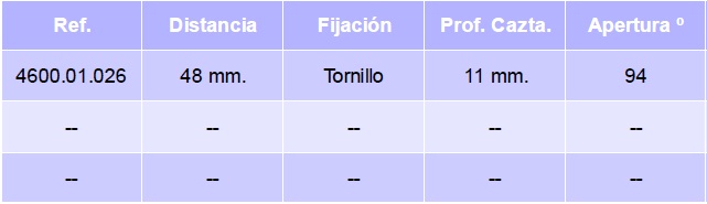 bisagra-salice-angulo-mas-37-tabla.jpg