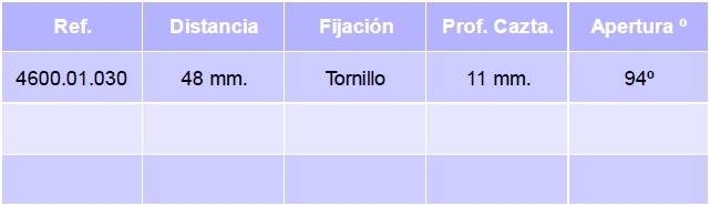 bisagra-salice-angulo-menos-45-tabla.jpg