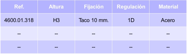 bisagra-salice-base-acero-318-tabla.jpg
