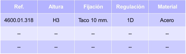 bisagra-salice-base-acero-318-tabla.jpg