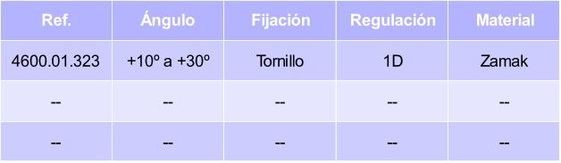 bisagra-salice-base-angulo-10-30-tabla.jpg