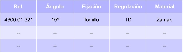 bisagra-salice-base-angulo-15-tabla.jpg