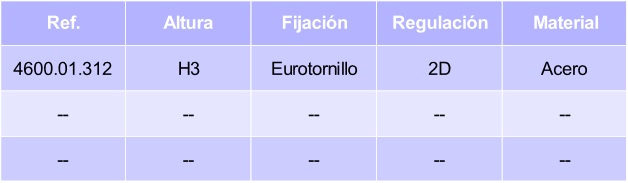 bisagra-salice-base-zamak-auto-eurotor-tabla.jpg