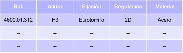 bisagra-salice-base-zamak-auto-eurotor-tabla.jpg