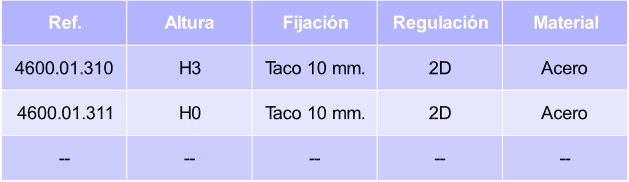 bisagra-salice-base-zamak-auto-tacoo-tabla.jpg