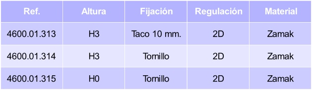 bisagra-salice-base-zamak-auto-tacotor-tabla.jpg