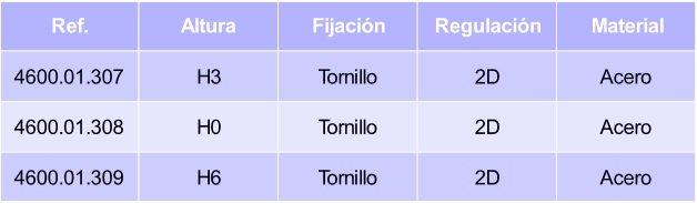 bisagra-salice-base-zamak-auto-tornillo-tabla.jpg