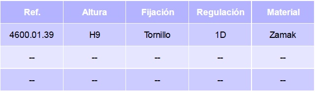 bisagra-salice-base-zamak-tornillo-tabla.jpg