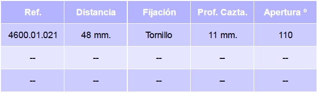 bisagra-salice-montaje-especial-tabla.jpg
