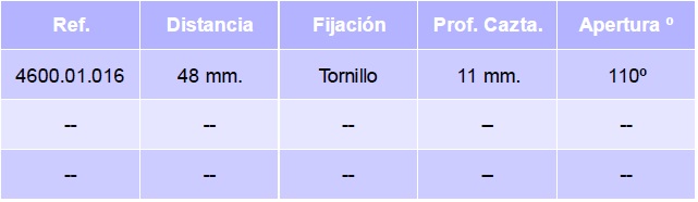 bisagra-salice-rciego-contracodo-tabla.jpg
