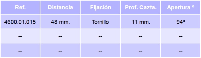 bisagra-salice-rciego-pcorta-tabla.jpg