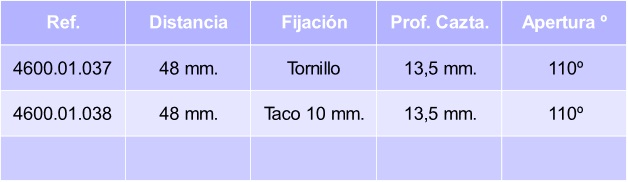 bisagra-salice-recta-silentia-s-tabla.jpg
