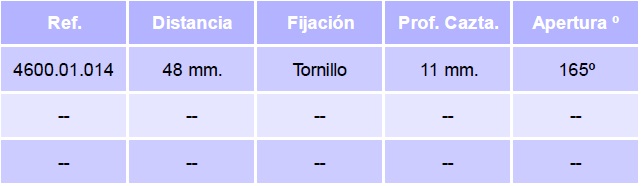 bisagra-salice-superacodada-180-tabla.jpg