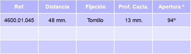 bisagra-salice-superacodada-cazo-40-tabla.jpg