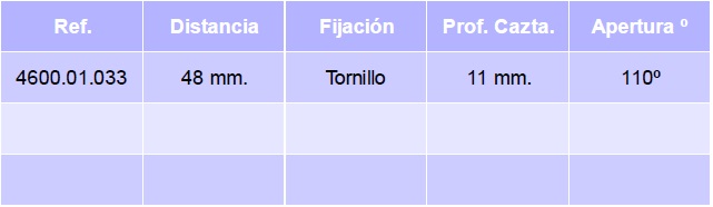bisagra-salice-superacodada-pusch-tabla.jpg