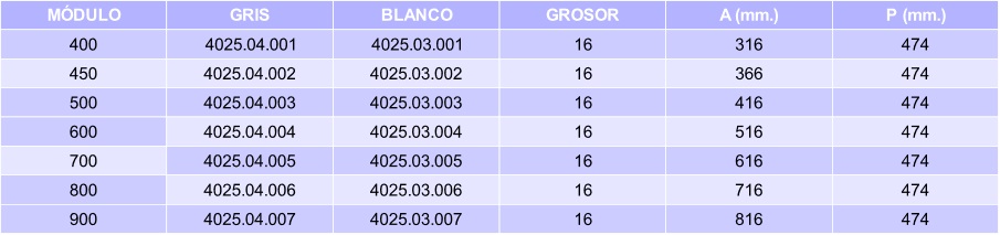 cajon-vantage-cubertero-tabla.jpg