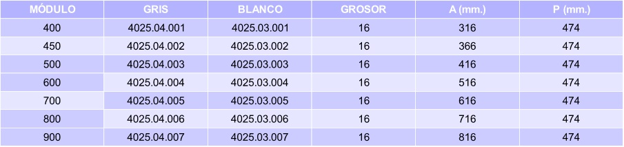 cajon-vantage-cubertero-tabla.jpg