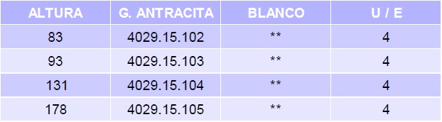 cajon-vertex-enganches-frontales-tabla.jpg