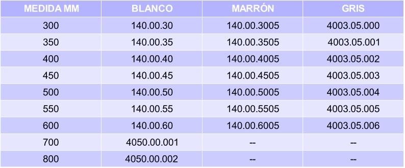 guia-corredera-tabla.jpg