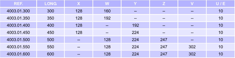 guia-cuadro-ext-total-tabla.jpg