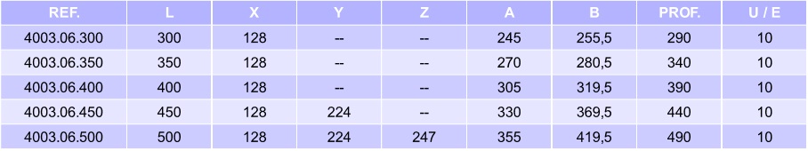 guia-pusch-ext-total-tabla.jpg