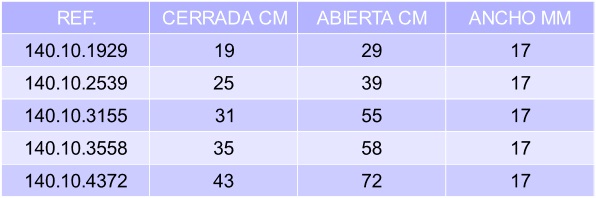 guia-teles-17-tabla.jpg