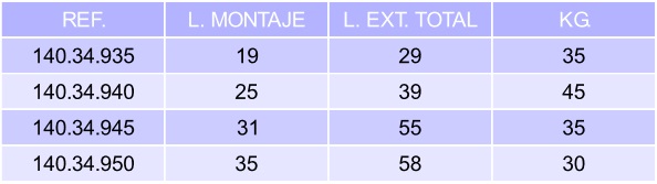 guia-teles-27-tabla.jpg