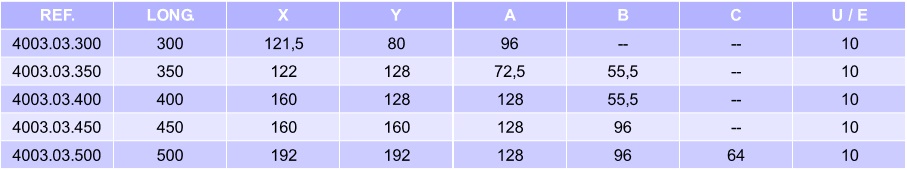 guia-pusch-ext-total-freno-tabla.jpg