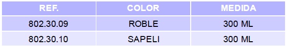 tabla