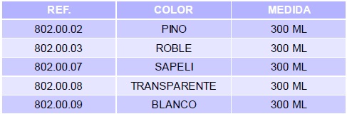 tabla
