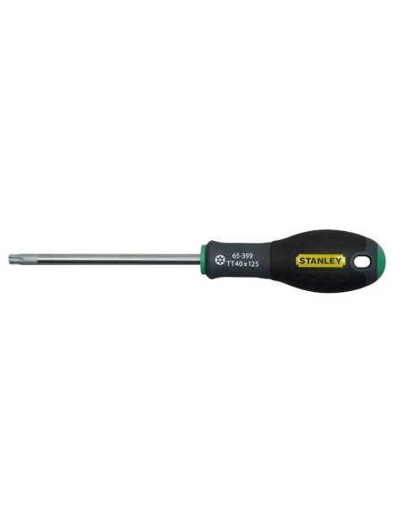 Destornilladores TX Torx