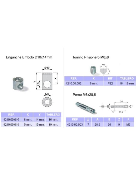Sistema Unión con Pernos